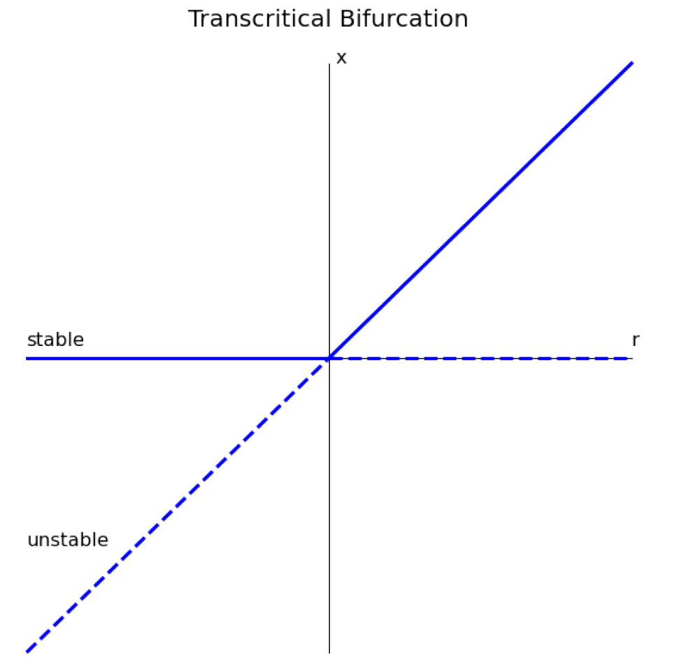 image-11.png|358x349